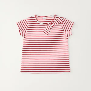 maglietta manica corta bambina